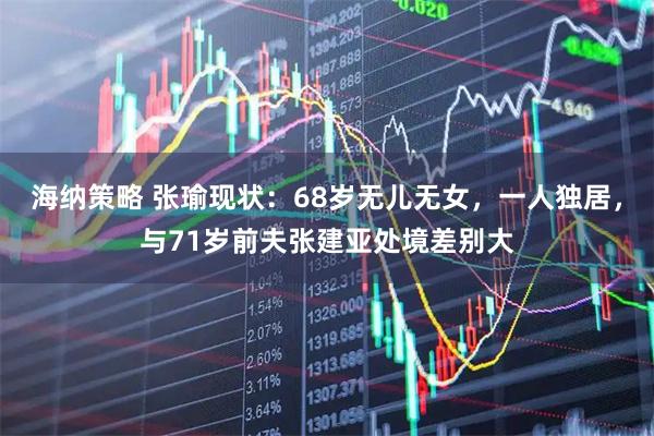 海纳策略 张瑜现状：68岁无儿无女，一人独居，与71岁前夫张建亚处境差别大